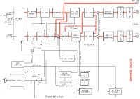 Yamaha CT-1010 - Schematic 